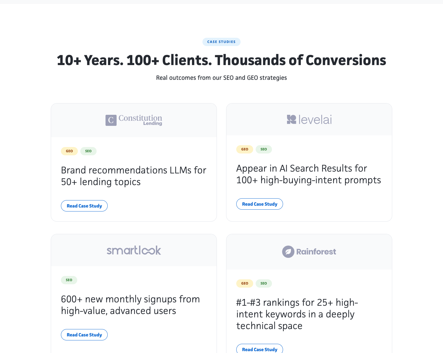 Grow and Convert case-study grid showing ten-plus years, one hundred-plus clients, and thousands of conversions.