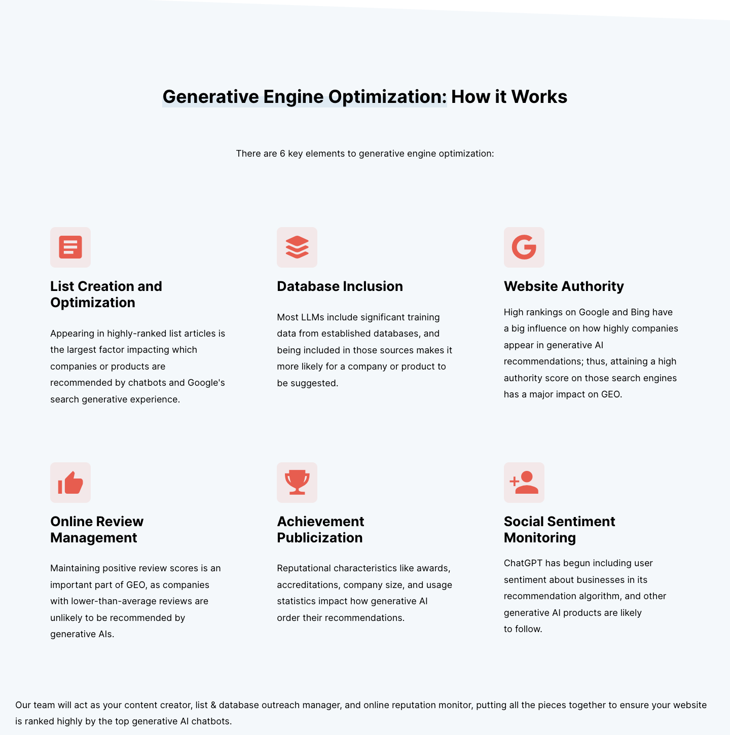 First Page Sage Generative Engine Optimization methodology covering lists, databases, thought leadership, reviews, achievements, and social sentiment.