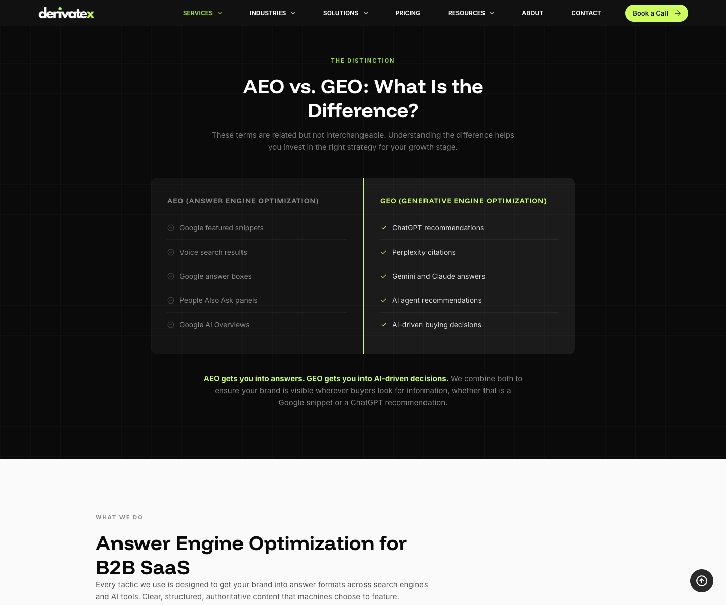 DerivateX comparison explaining the difference between AEO and GEO.
